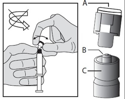 1 (Fulvestrant Injection Pprx 1)