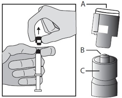 2 (Fulvestrant Injection Pprx 2)