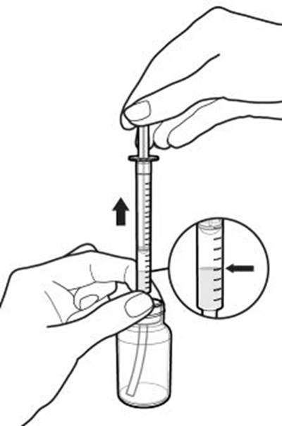 Figure 4 (Sirolimus Oral Solution 6)