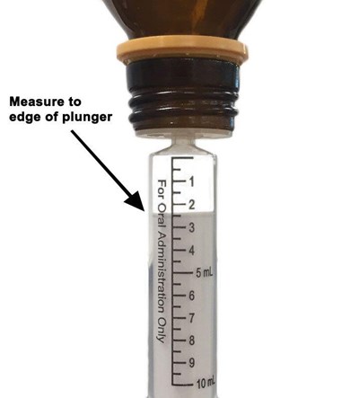 Figure G (Clobazam Oral Suspension 10)