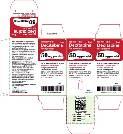 Principal Display Panel – Decitabine For Injection 50 mg Carton Label (Dec08 0004 03)