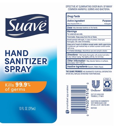 SuaveHandSanitizerSpray.jpg DoveHandSanitizerSpray - SuaveHandSanitizerSpray