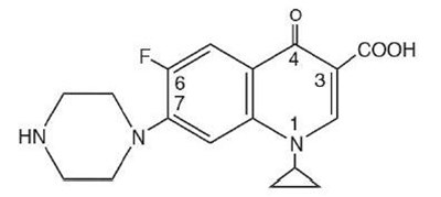 Ciprofloxacin Tablets  Mfd By Hikma 2