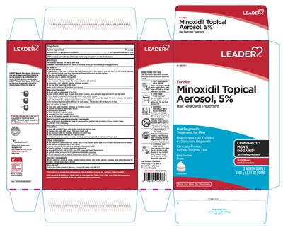 Principal Display Panel (One 60 g Can Carton)
