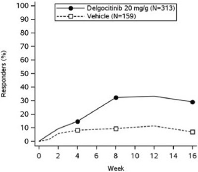 anzupgo-03.jpg Figure 1 - anzupgo 03