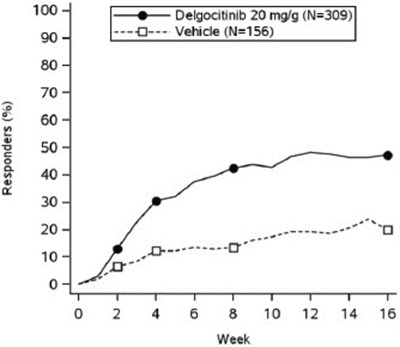 anzupgo-05.jpg Figure 2 - anzupgo 05