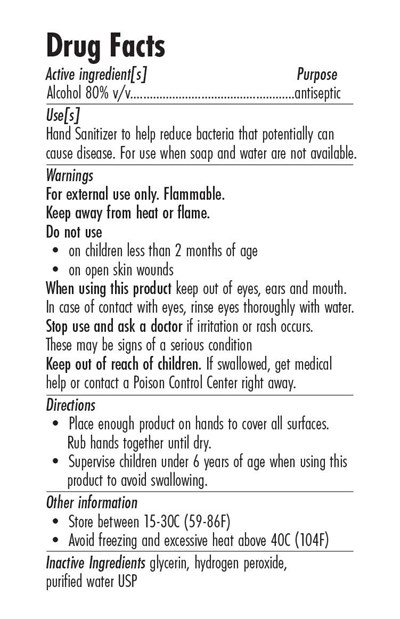 SnoSan-Drug-facts.jpg Drug Facts - SnoSan Drug facts