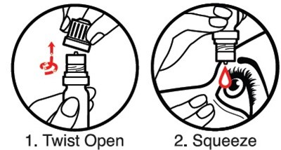 Directions Image (Directions)