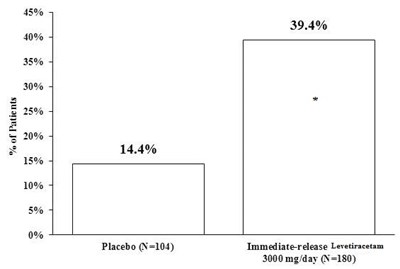 spl-image6-figure3.jpg Figure 3 - spl image6 figure3