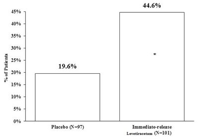 spl-image7-figure4.jpg Figure 4 - spl image7 figure4