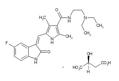 sutent-01.jpg Chemical Structure - sutent 01