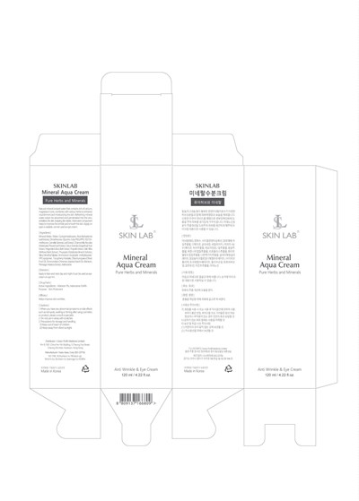Package (Labelling)