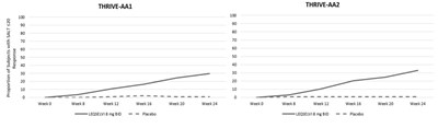 Figure 1 (Leqselvi 02)