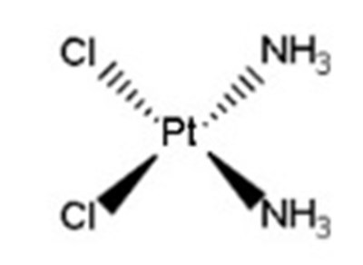 Chemical Structure (Cisplatin Structure)