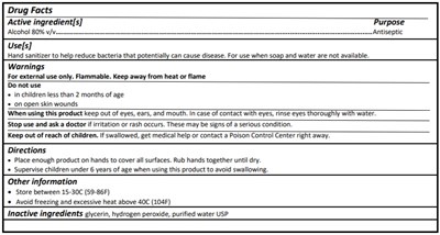Back Label Sanitizer - Sanitizer