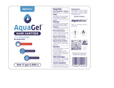 Aquagel 11