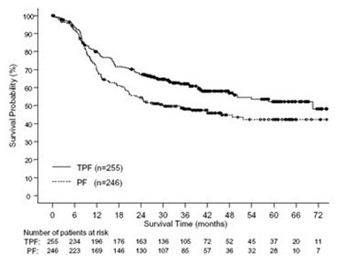Fig10 (Fig10)