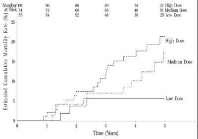 sildenafil tablets 20mg 1