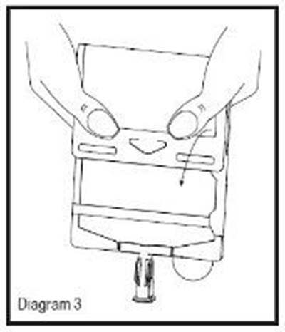 Diagram 3 (Piperacillin And Tazobactam For Injection And Sodi 3)
