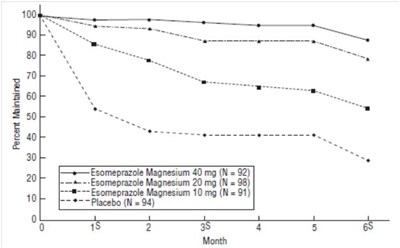 Figure2.jpg - Figure2