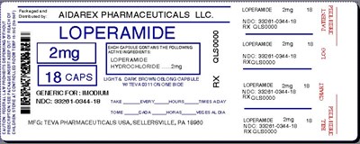 Image Label (Loperamide HCl 2mg Cap For Teva 2)