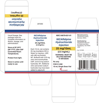 Carton (Nicardhclinj M Figure 03)