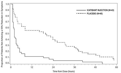 edcd170-5080-4ca5-8519-ac5c5ecd1d96 - ica 02