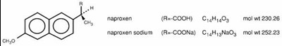 Structural Formula For Naproxen And Naproxen Sodium (Naproxen 1)