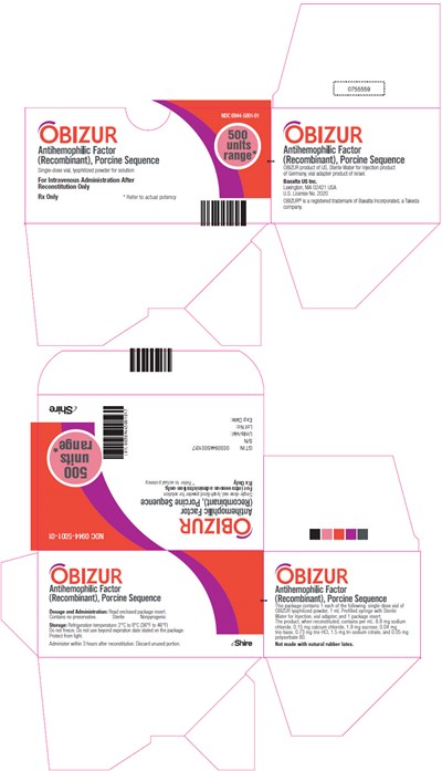 Principal Display Panel (Kit Carton)