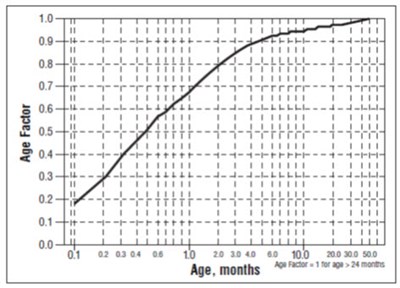 image-01.jpg Figure 1 - image 01