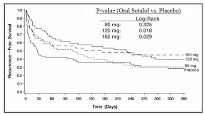 image-03.jpg Figure 2 - image 03