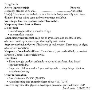 Drug Facts (Back 01)