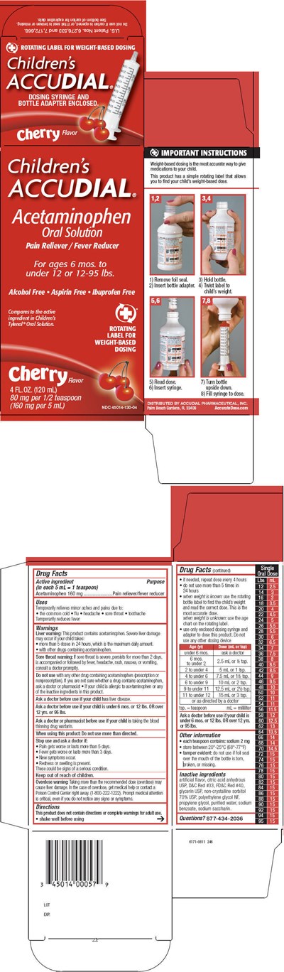 Principal Display Panel (120 mL Bottle Carton)
