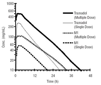 Figure 1 (C2d5dbfb 34d9 409a A365 5f9e1f23d33f 09)