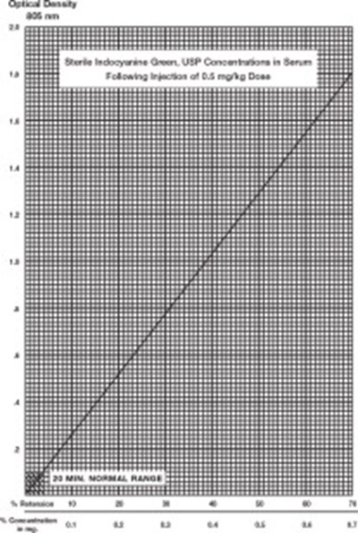 Figure 2 (Image 02)
