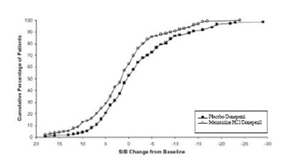 Figure8 (Figure8)