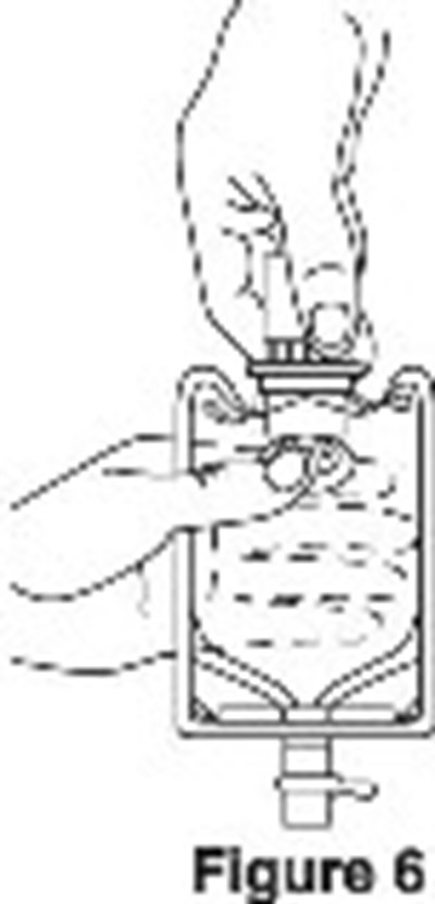 Cefotan Fig 6