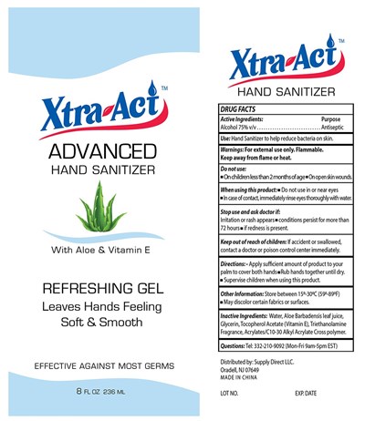 Package Label (Hndsntzrgel75gel)