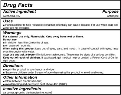Label (Label)