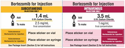 Principal Display Panel Inside Flap (all Cartons) (Bortezomib 13)
