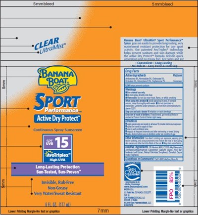Principal Display Panelbanana Boat Sport Performance Spf 15 (Banana Boat Sport Performance Spf 15 01)