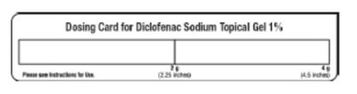 Dosing Card (Image 02)