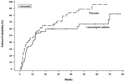 Figure2.jpg (Figure2)