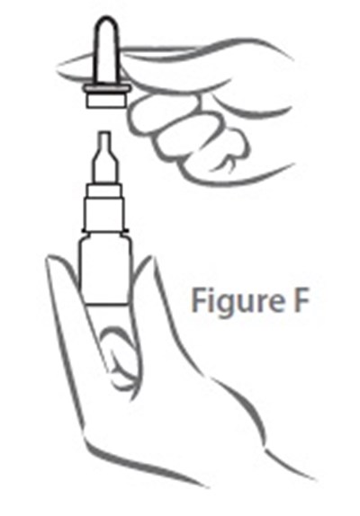 Figure F (Triamcinolone Figure 5)