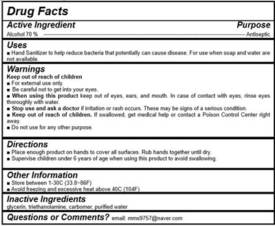 Label (Label)