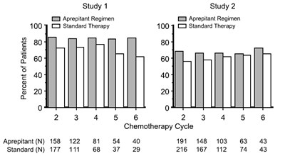 Figure2 (Figure2)