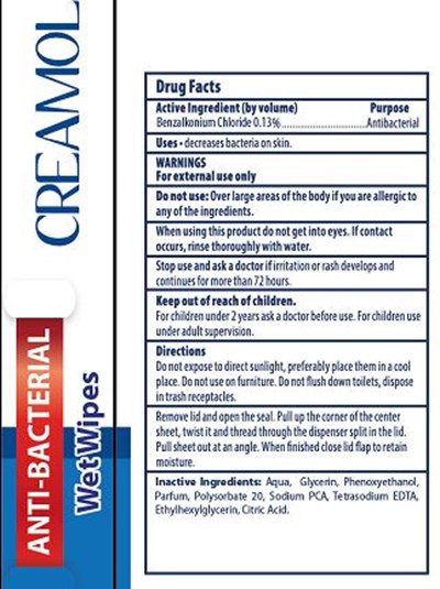 Ingredients (Creamol)