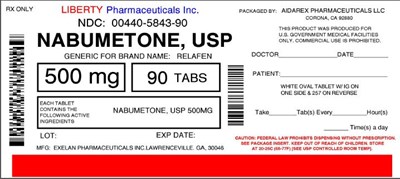 Image (Nabumetone Tablet 4)