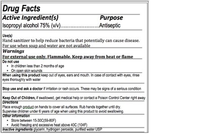Drug Facts (Labelback)