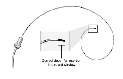 Figure 4 (Otarmeni 05)